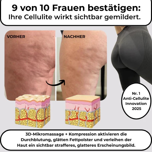 Evelline Kompression Premium Leggins